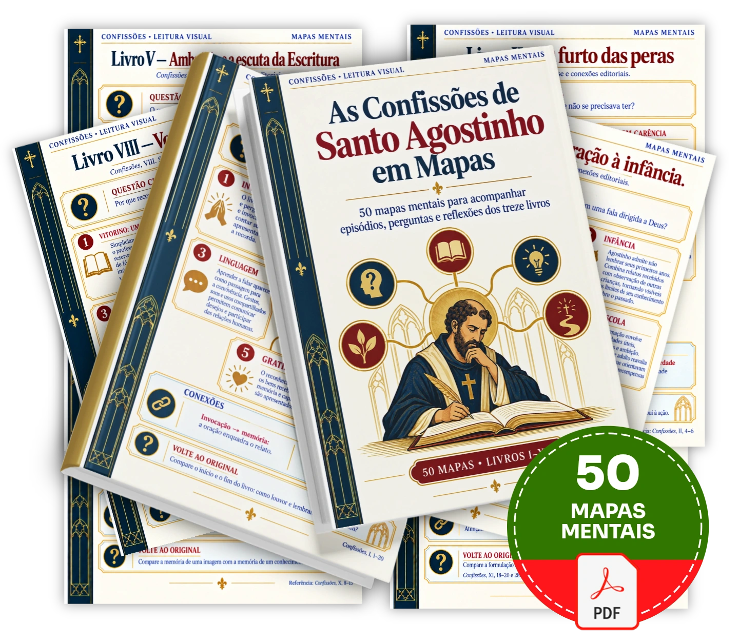 50 mapas mentais para acompanhar a leitura das Confissões de Santo Agostinho e entender como seus episódios se ligam às reflexões da obra.