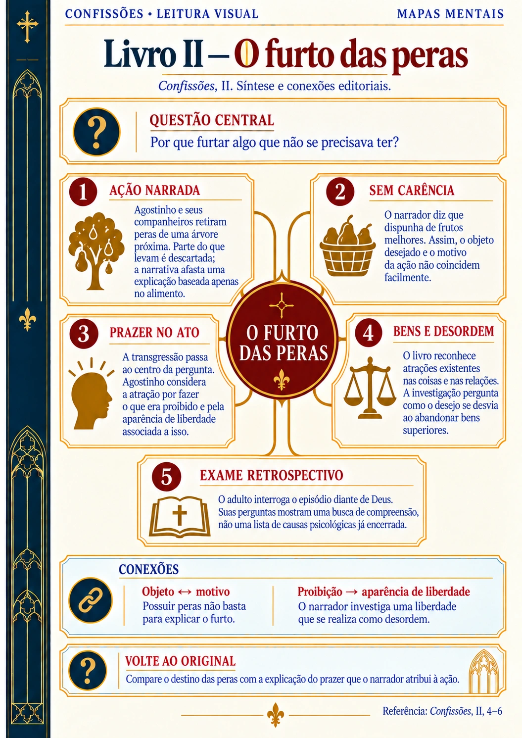 Prévia 2